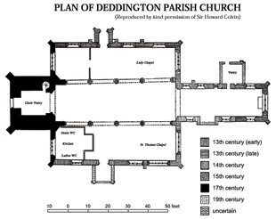 Church plan PDF