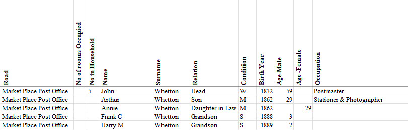 1891census_whetton