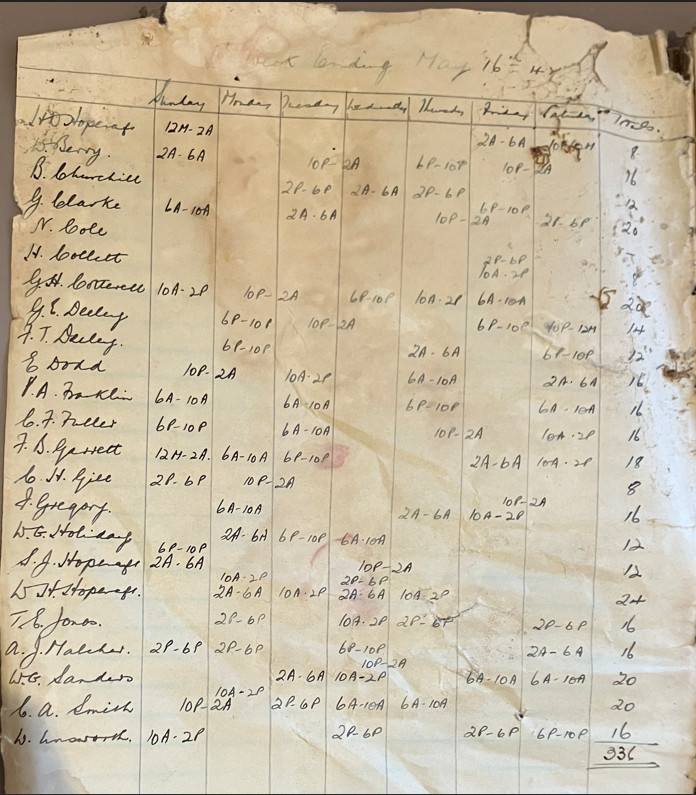 ROCShifts.w.e.16may1942
