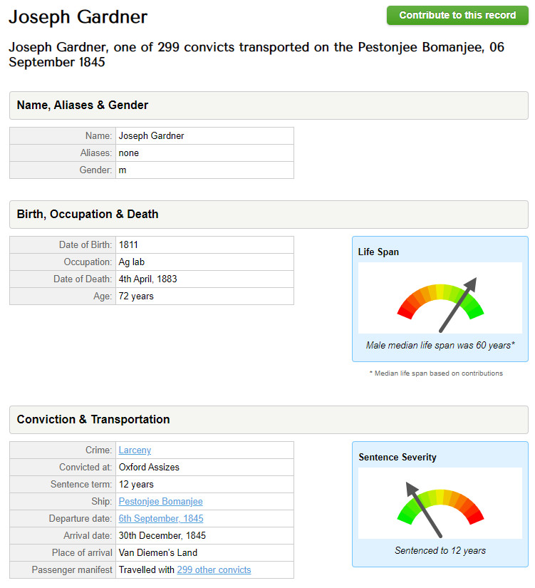 JosephGardner_ConvictRecords_1845