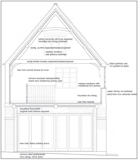 South Elevation