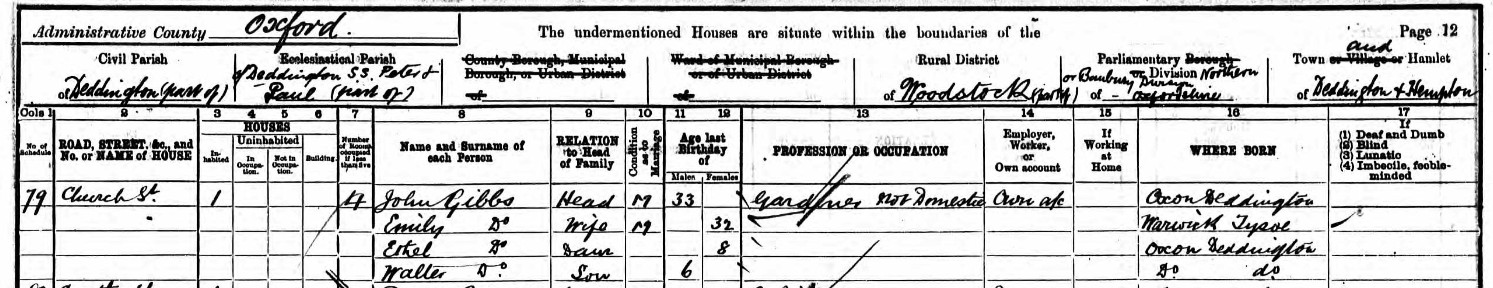 extract1901census