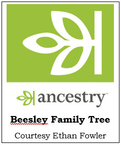 Ancestrylogo