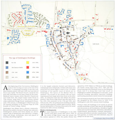 Age of Deddington Buildings Poster