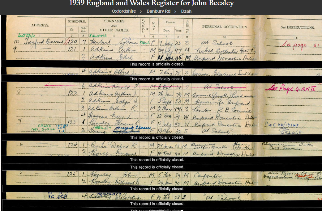 1939RegisterTwyfordGreen